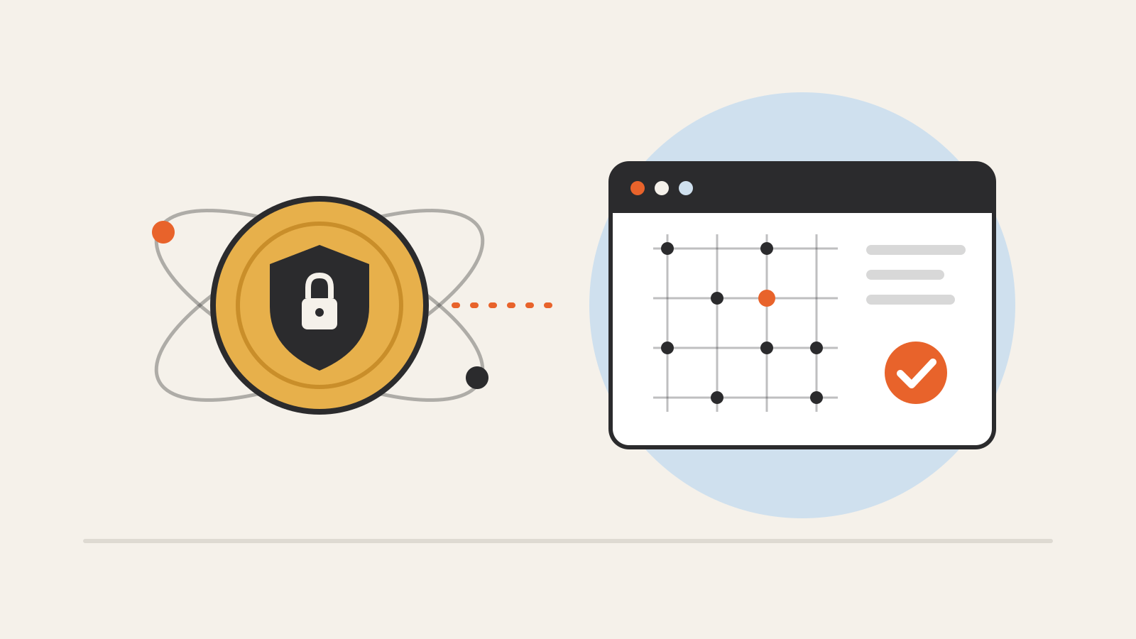 A gold coin with a shield and padlock, circled by two orbits, linked by a dotted line to a window showing a lattice grid and an orange check mark