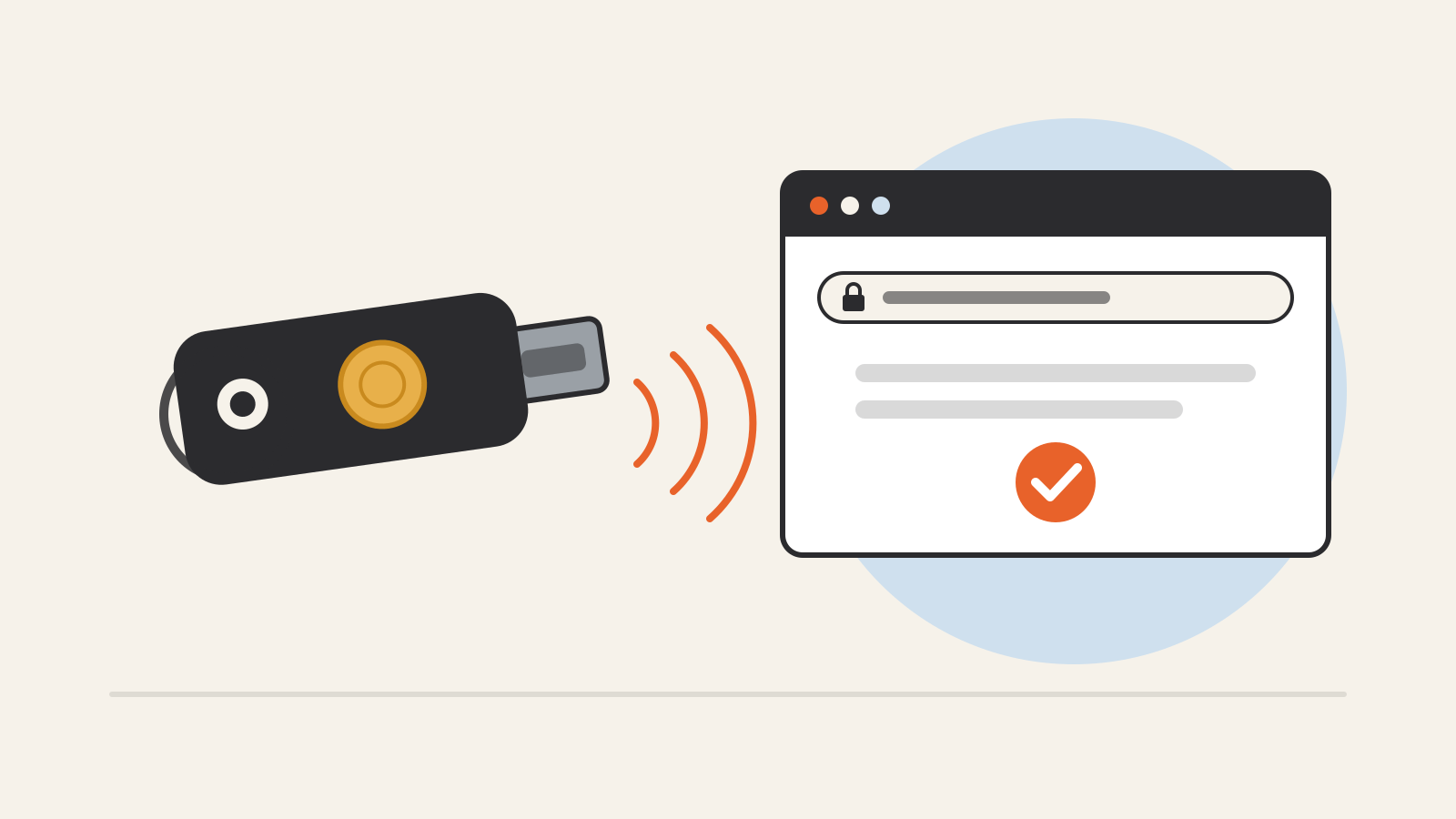 A black hardware security key with a USB-C connector and a gold touch sensor, sending a signal to a browser window that shows a padlock and an orange check mark
