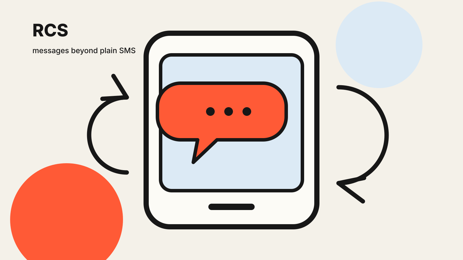Illustrated phone with a rich chat bubble moving between mobile networks