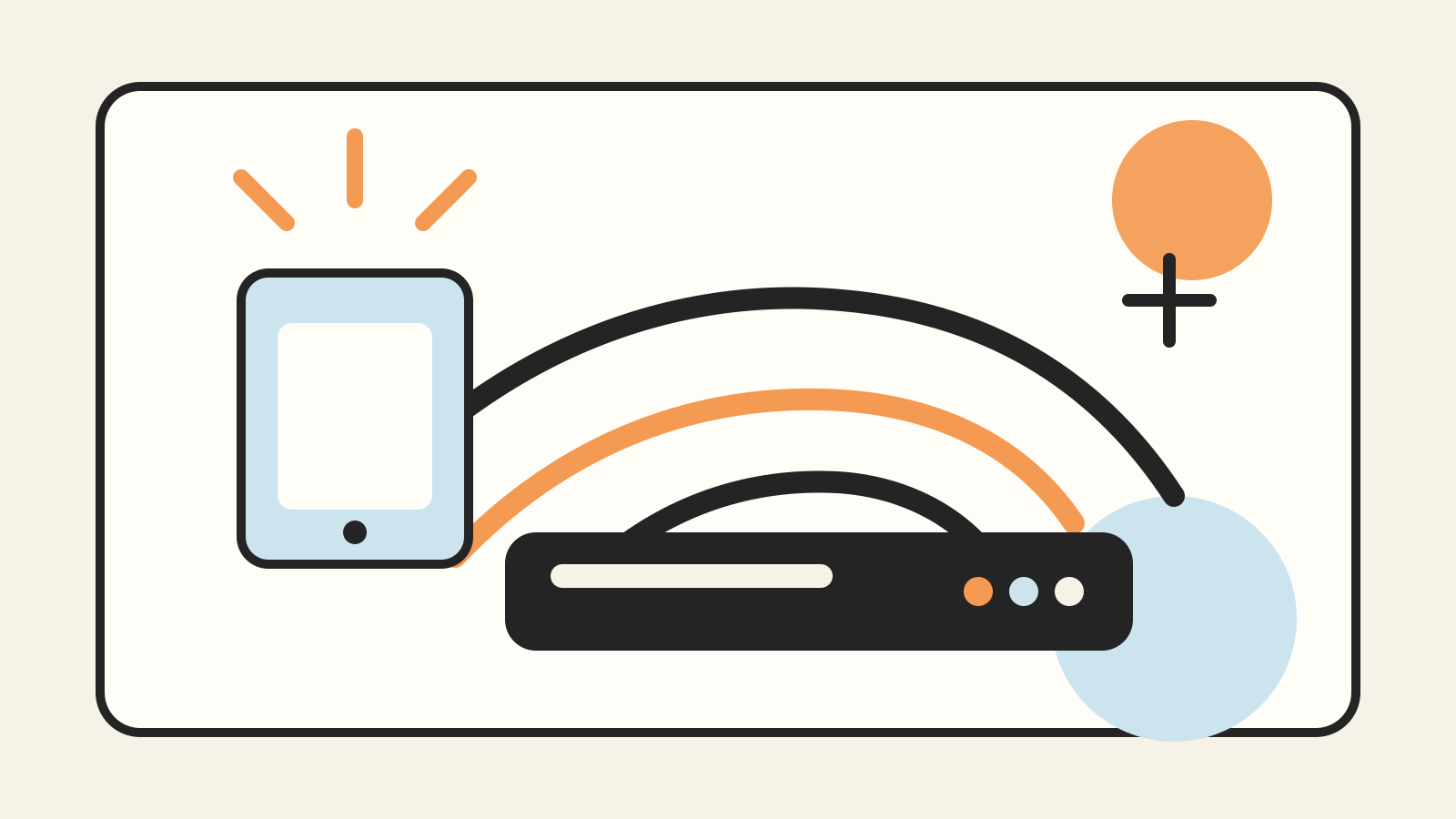 A phone linked to a Wi-Fi router by two curved wireless links on different bands